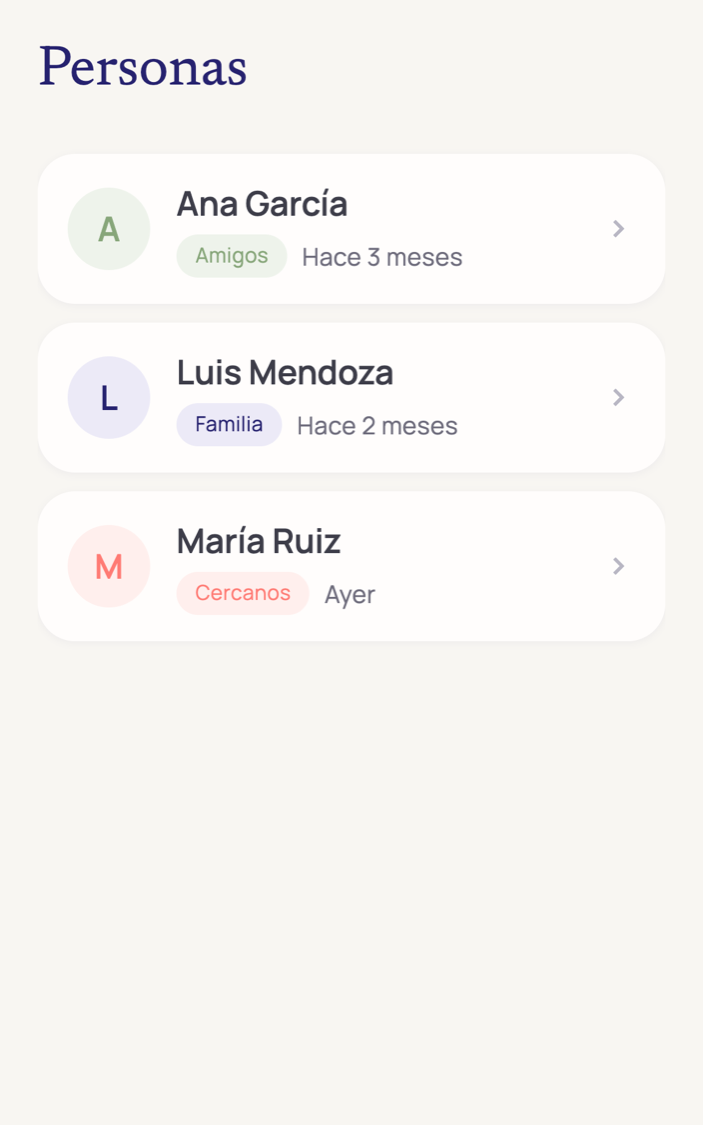 Lista de personas por categoría